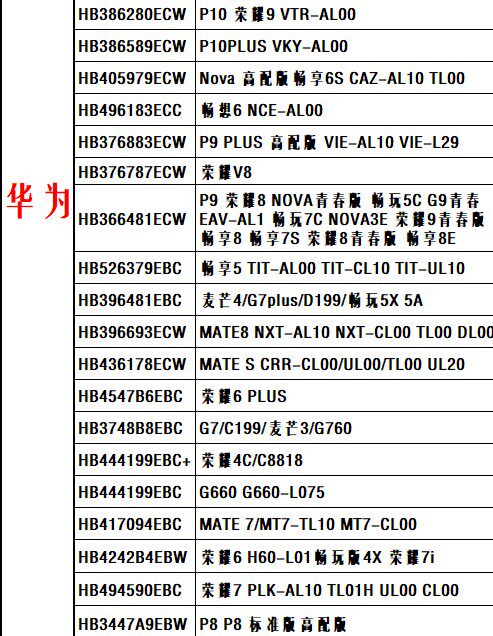 适用华为荣耀v8v9麦芒mate10nova2plusp20p10p手机电池手机电池