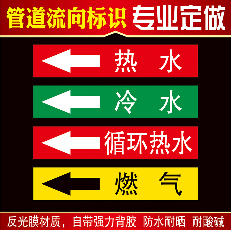 热水管道标识送风订制指示管路水蒸汽冷却回风标志牌