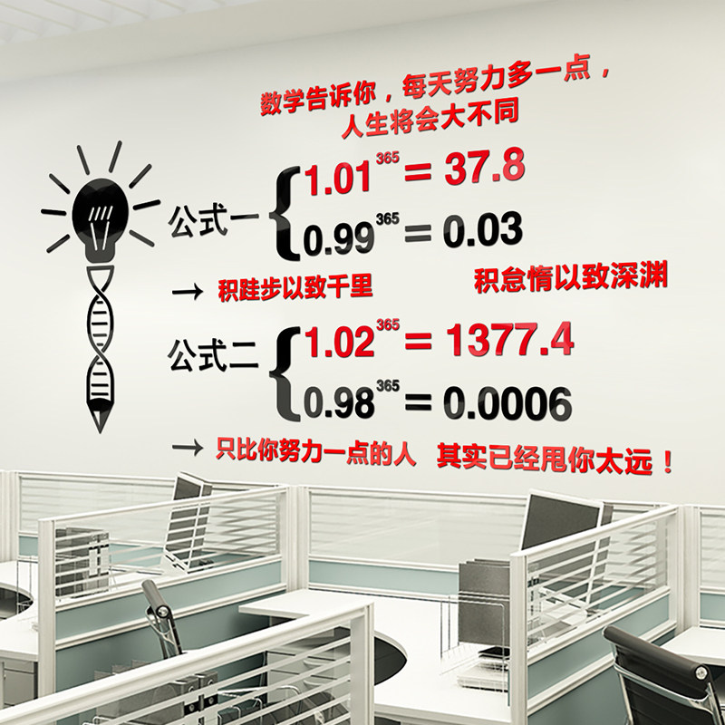 墙贴数学公式励志标语办公室墙面布置3d立体亚克力软装墙贴