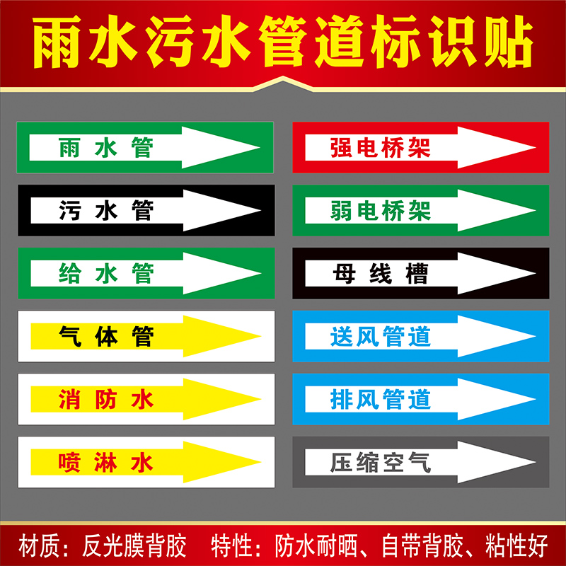 雨水管污水管给水管气体管消防水喷淋水反光管道标志牌箭头标签贴