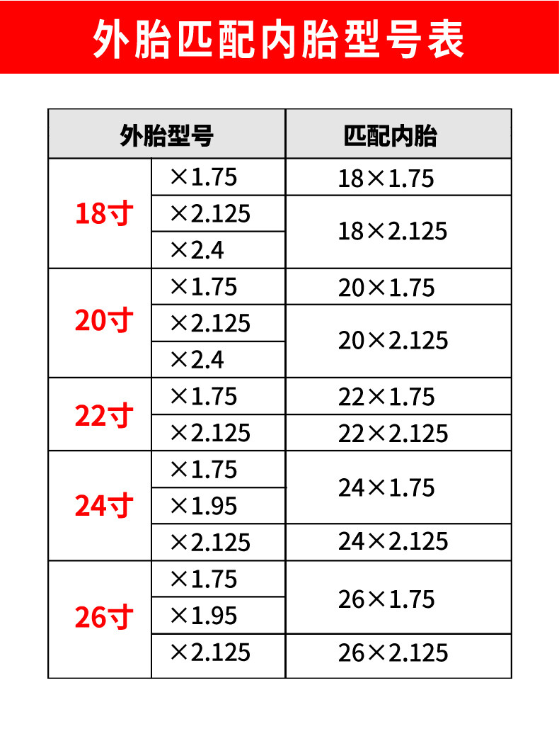 儿童单车内童车外胎车内240自行车175x212518寸轮胎自行车外胎
