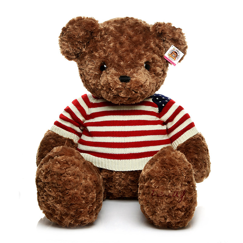 doctype html>   html>     head>     meta http-equiv="content-ty