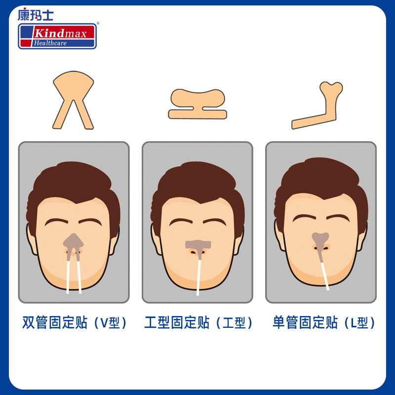 康玛士全棉透气弹性胶带鼻饲管胃导管固定鼻贴其他运动护具