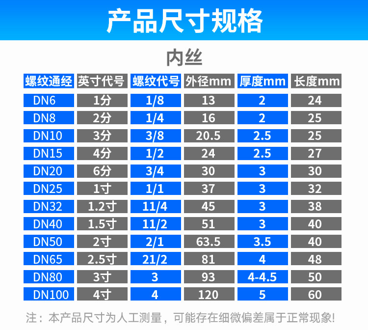 不锈钢管双内接头内牙圆管直接螺纹316l水管直通管接头