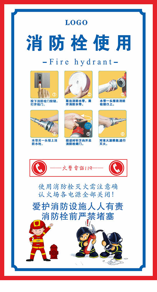 海报印制展板喷绘写真贴纸素材消防栓使用方法流程图其他装饰画