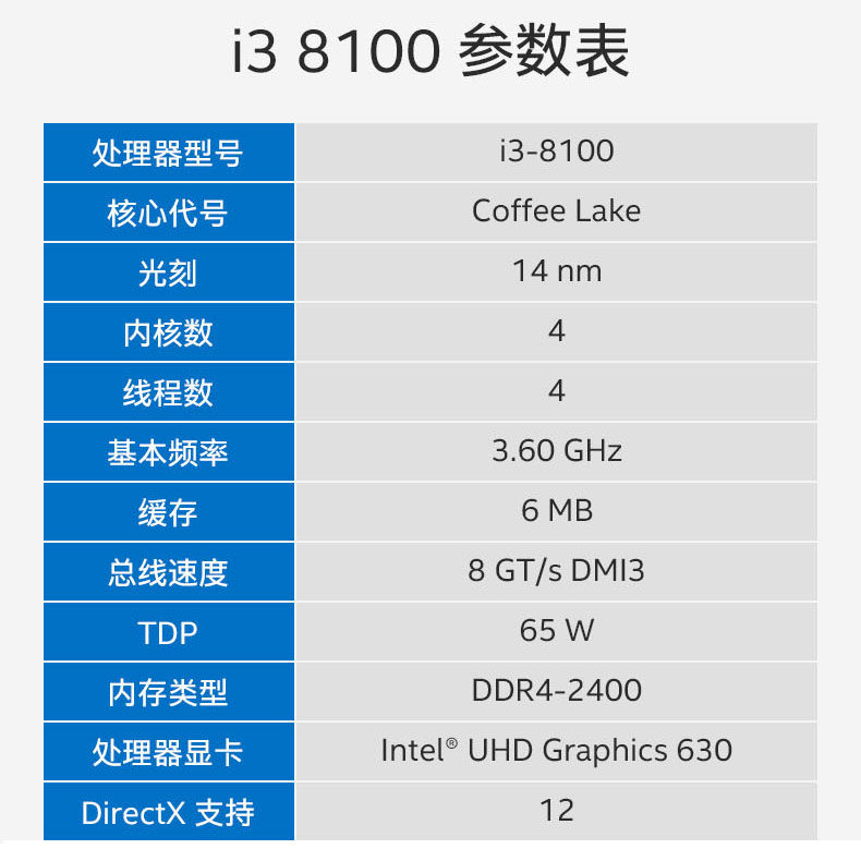 i5 8600k全新 i5 8400 8500 7600 7600k i3 8100 正式版cpu 1151