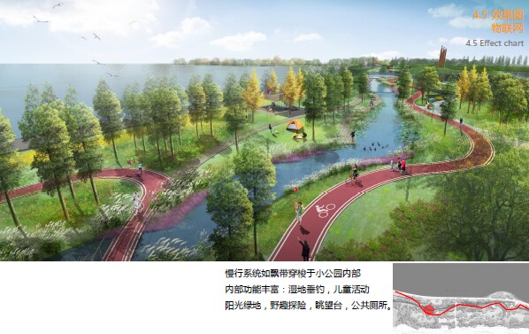 公园生态绿道景观规划设计方案文本美丽乡村旅游设计素材