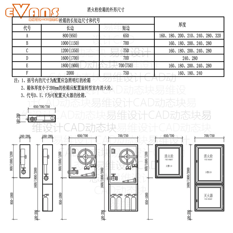 消火栓cad动态电子版多种国标15s202单栓头带灭火器2d