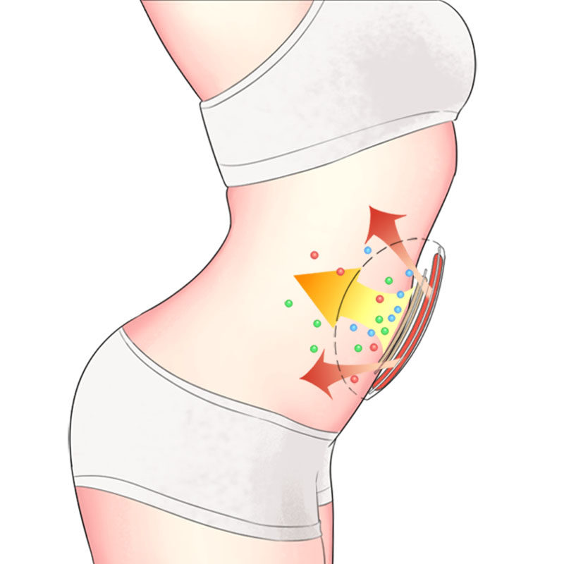 2盒 足季宫灸贴暖宫贴缓解痛经益母草暖宫发热贴暖宝宝温灸暖身贴