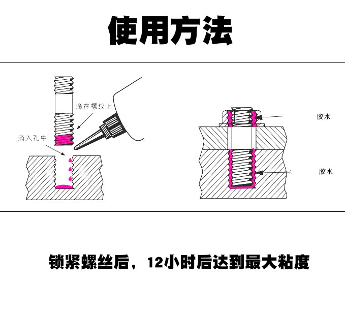 山地车公路自行车耐落胶 蓝色预涂胶 防松胶螺丝螺纹钛螺丝胶分装