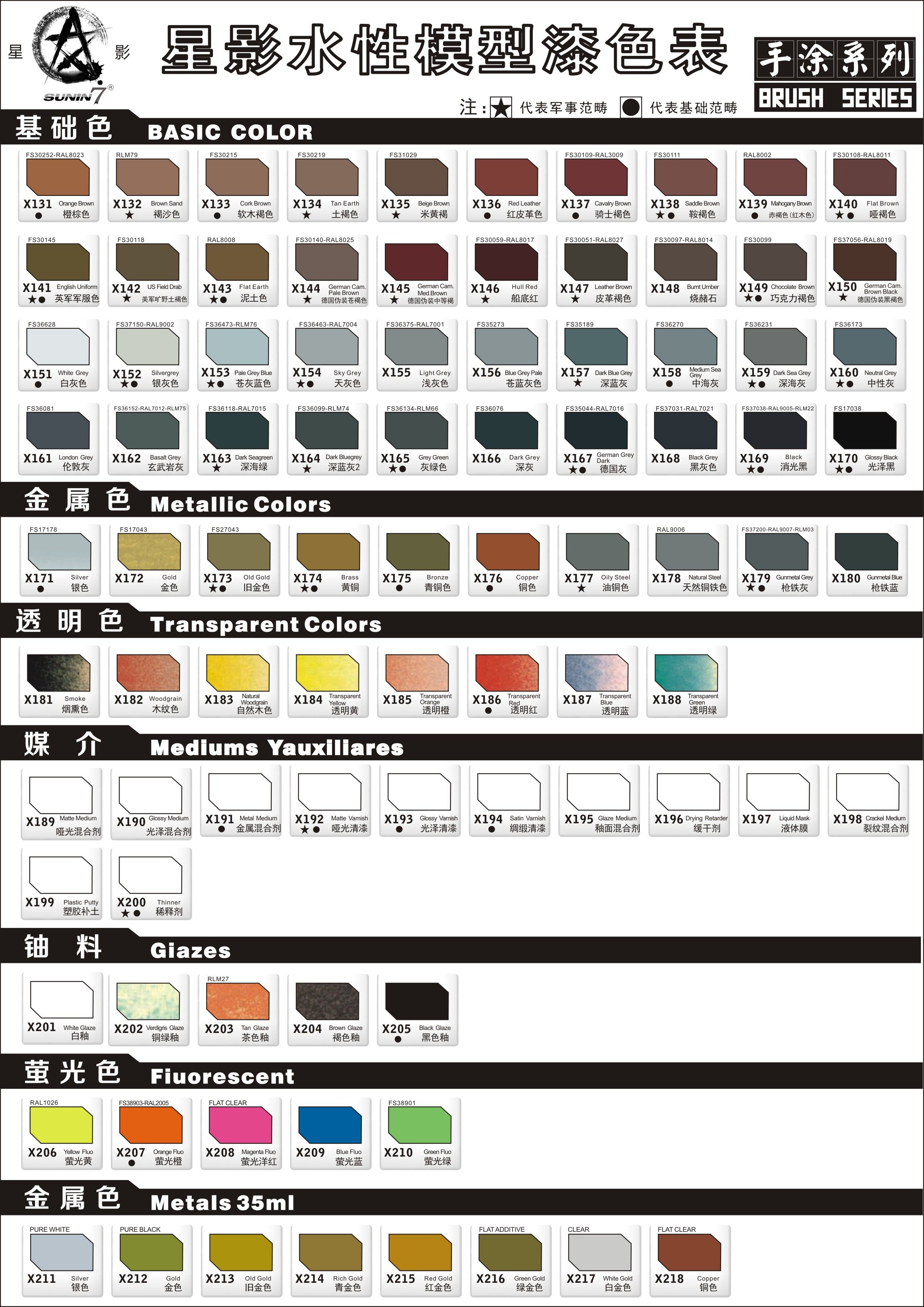 星影环保水性漆哑光混合剂x189手办粘土涂漆系列模型制作工具