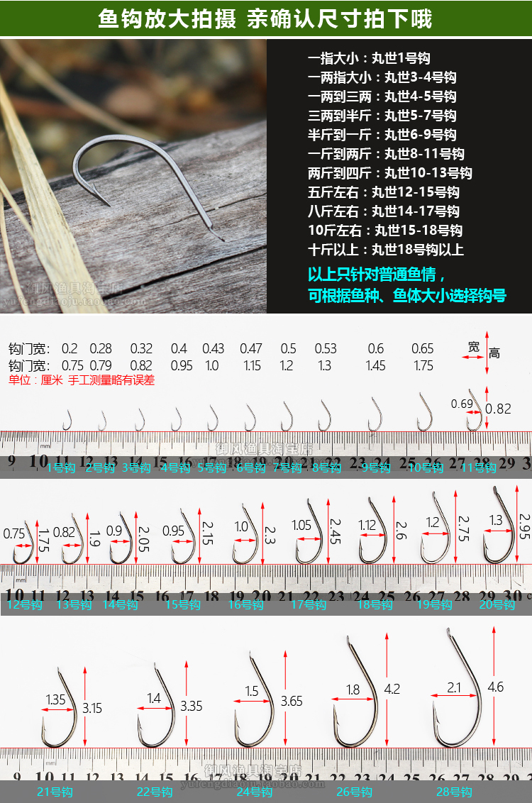 丸世鱼钩参数图片