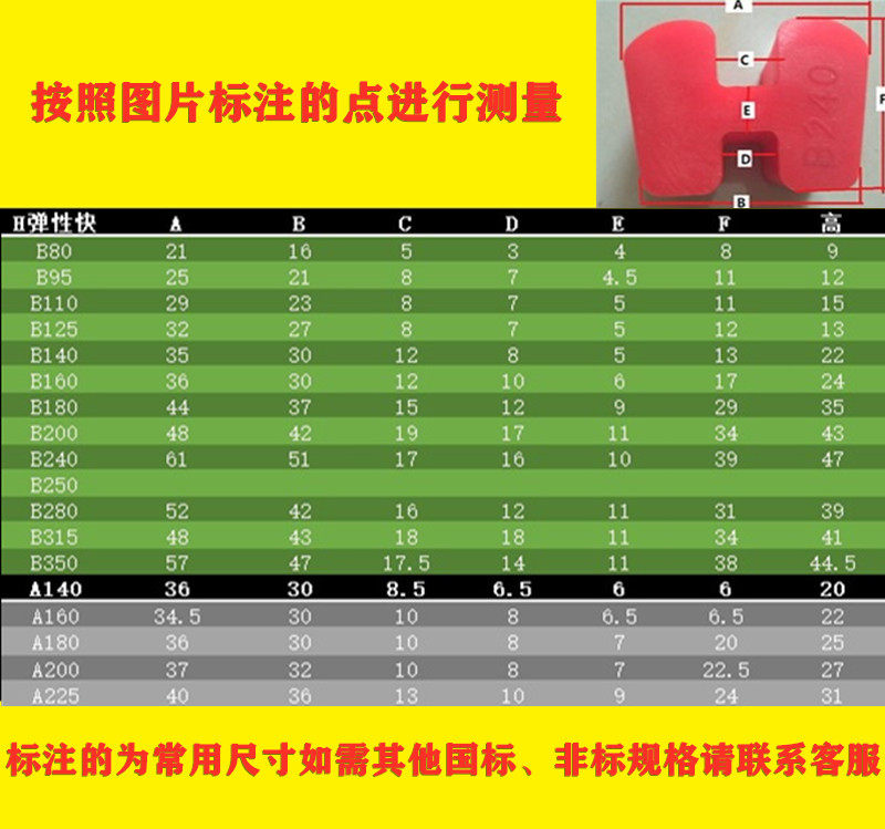 h型联轴器缓冲垫弹性块ab90 125 140 160 180 200 jb5679工字垫
