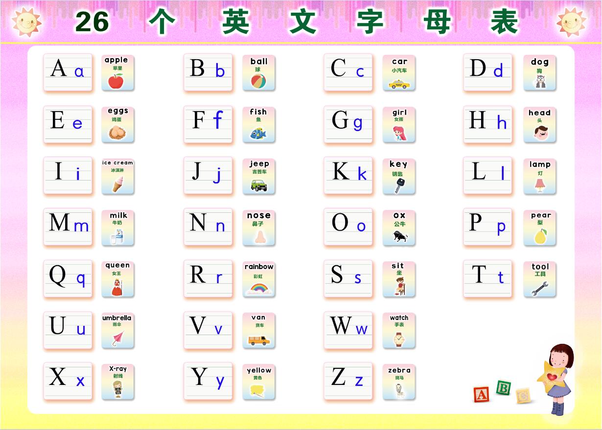 26个英文卡通字母大小写认识时间钟表笔顺笔画玩具挂图