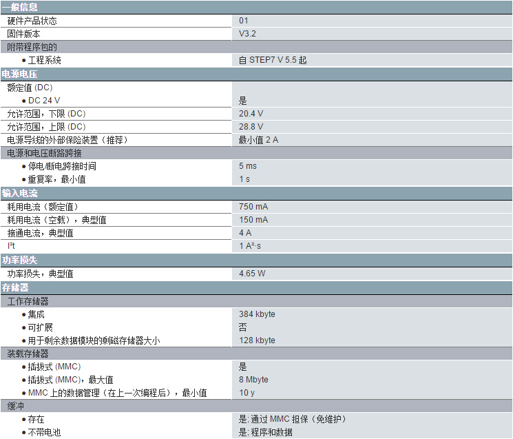 专业维修西门子plc 6es7315-2eh14-0ab0不通电sfbf报警通讯故障