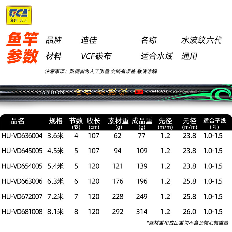 钓鱼迪佳钓库杆野大物鱼杆鳙草竿鲢水波轻量台钓竿
