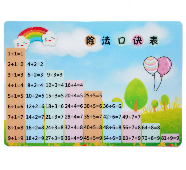 乘法口诀卡片99乘法表除法口诀大九九乘法表卡片数学小学一二年级