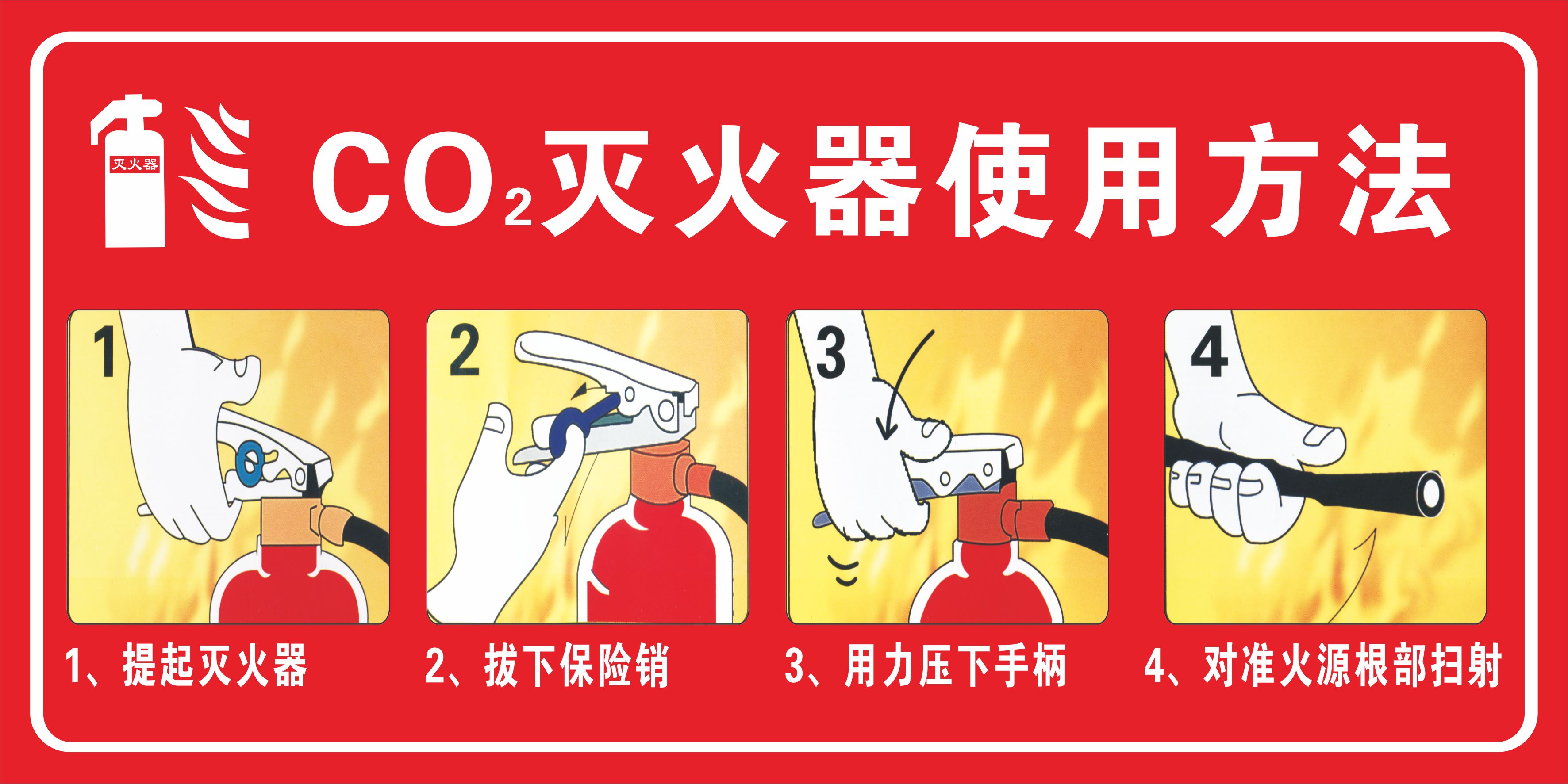 标贴二氧化碳co2灭火器使用方法贴纸标志牌消防标识标志牌