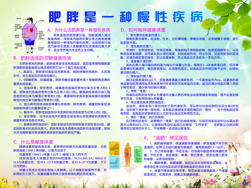 摆件墙纸海报印制展板喷绘素材贴纸肥胖健康知识摆件