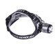 LED super bright charge 3000 head wearing lithium electric T6 flashlight fishing night fishing rice strong headlight zoom light LED super bright charge 3000 head wearing lithium electric T6 flashlight fishing night fishing rice strong headlight zoom light
