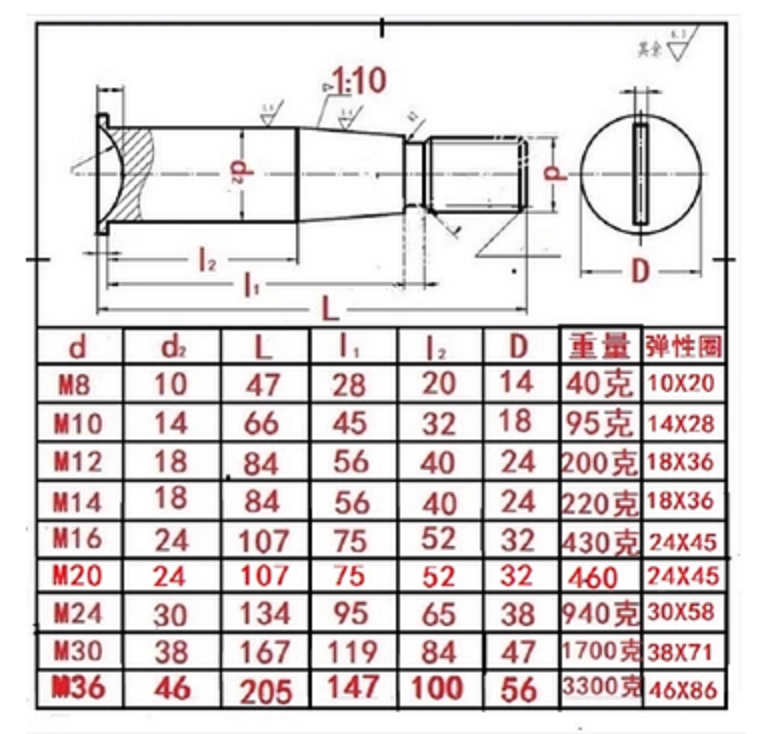 螺丝优质黄整体弹型整体壁联靠背螺栓柱销联轴器联轴器