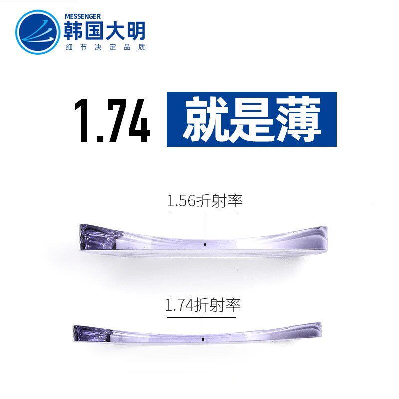 镜片韩国大明超薄球面眼镜蓝光超轻高度远视定制眼镜片