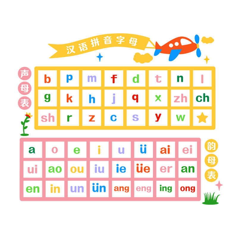 汉语拼音字母表幼儿园教室儿童房间布置墙面贴纸卧室墙贴