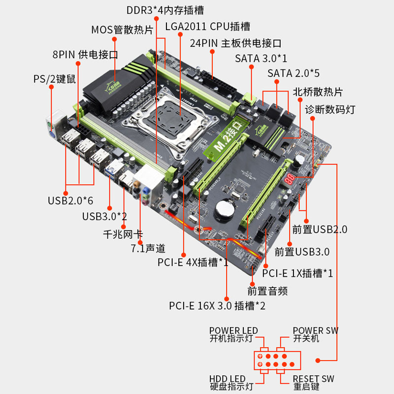 x79主板开关线图片