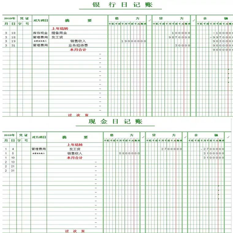 库存现金日记账银行日记账银行外币日记账excel模板财务做账软件