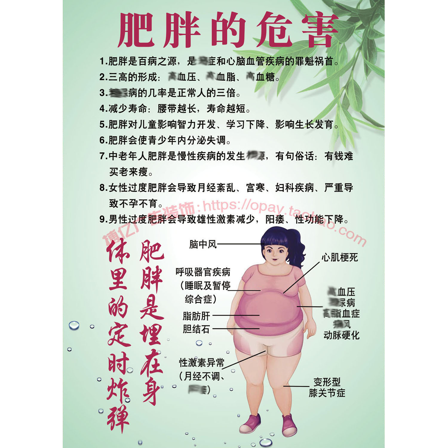 美容养生院肥胖的危害宣传高清挂画广告印刷kt展板相纸pp胶背胶画