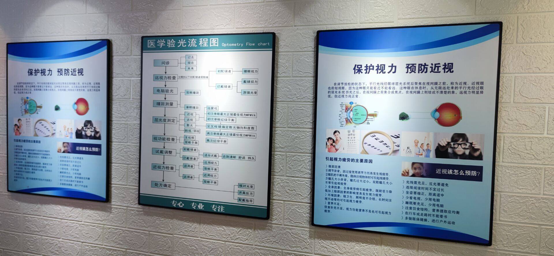 验光流程图眼科科医院配镜无框免钉画爱眼宣传画眼镜现代装饰画