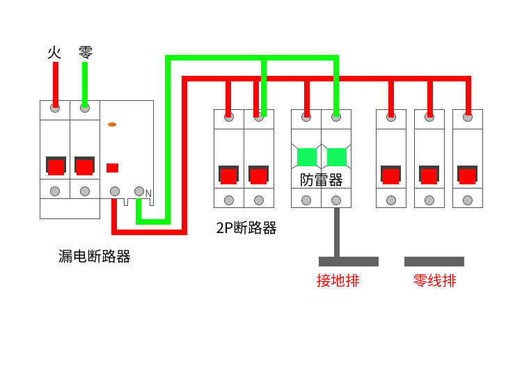 二级防雷器接线图图片