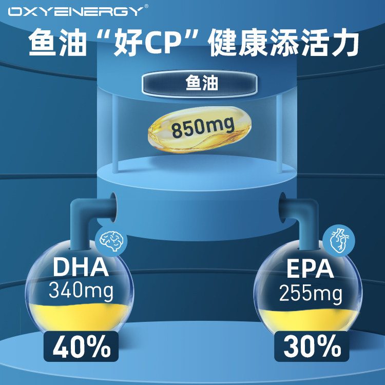 oxyenergy氧气能量鱼油深海多烯软胶囊dha健身增肌鱼油