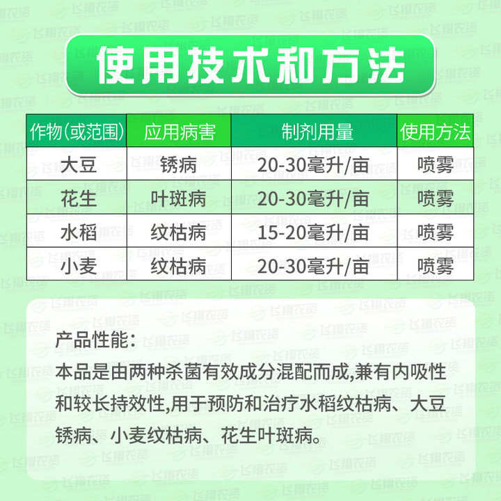 先正达金棠苯甲丙环锈病纹枯病杀菌剂爱苗升级版10100ml杀菌剂