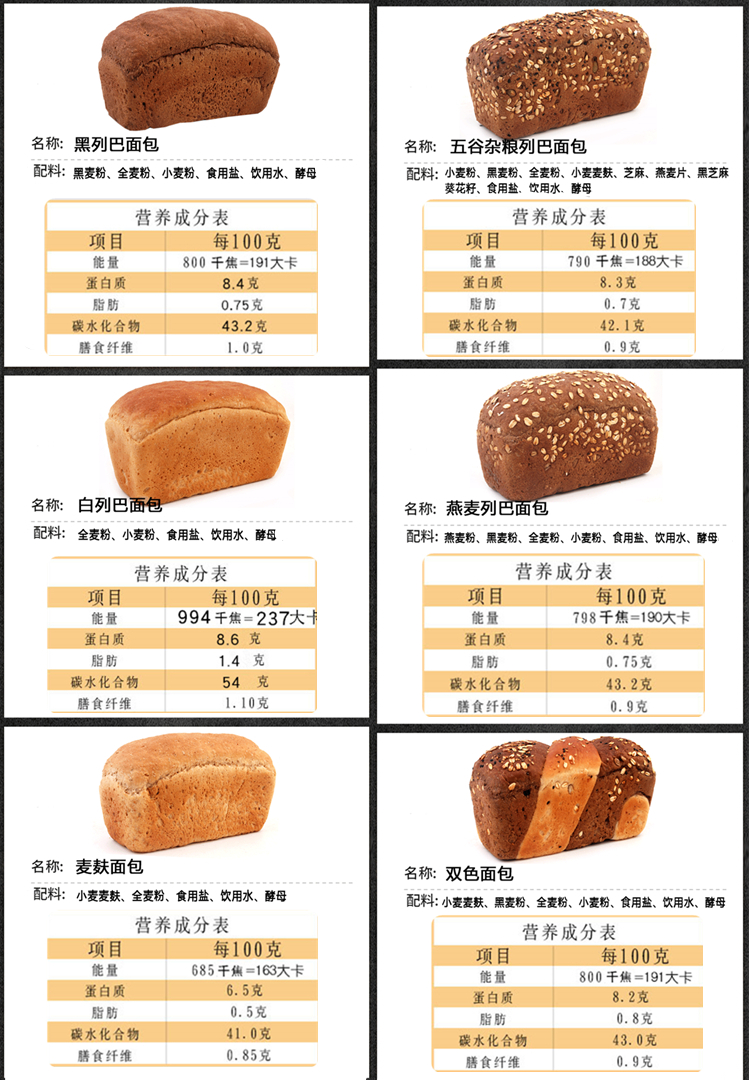 秋林大列巴保质期图片