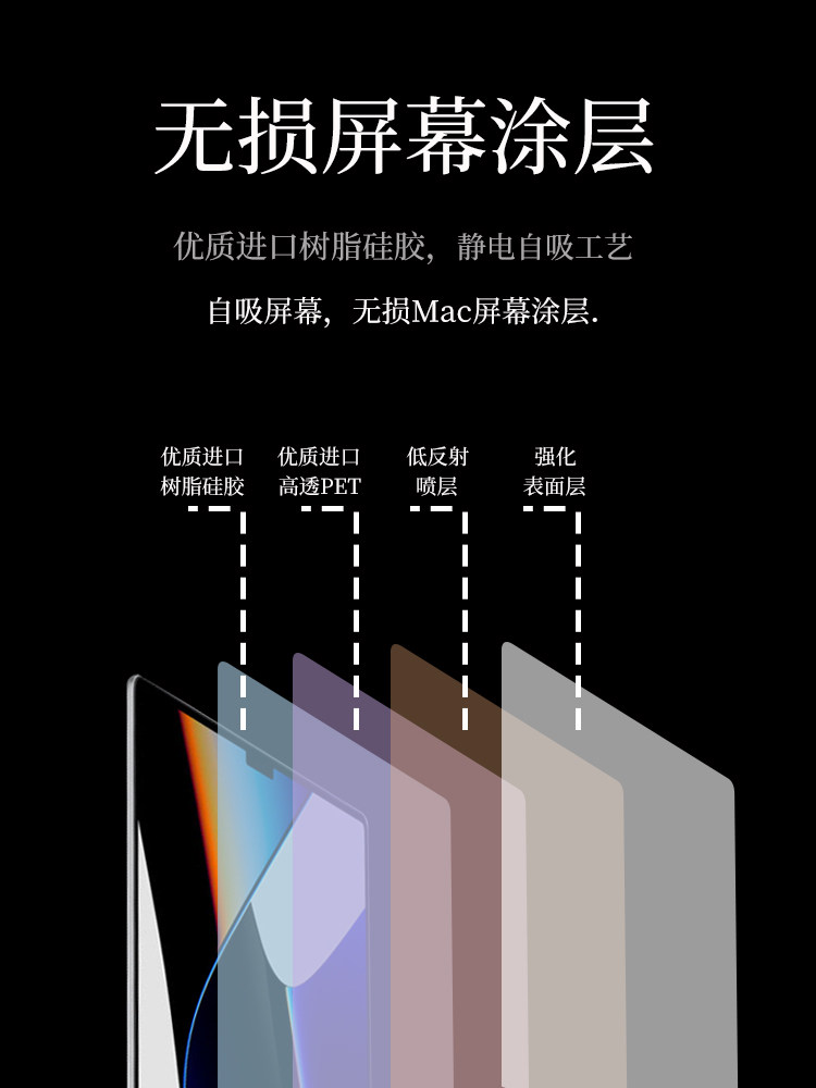 haolocm2021新款macbookpro14屏幕air13反射增透ar笔记本屏幕贴膜