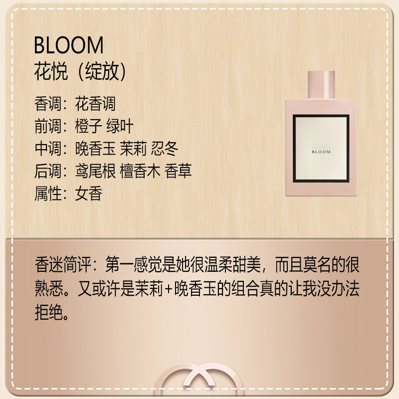 潘海利根罗斯公爵夫人兽首狐狸thecovetedduchessrose香水