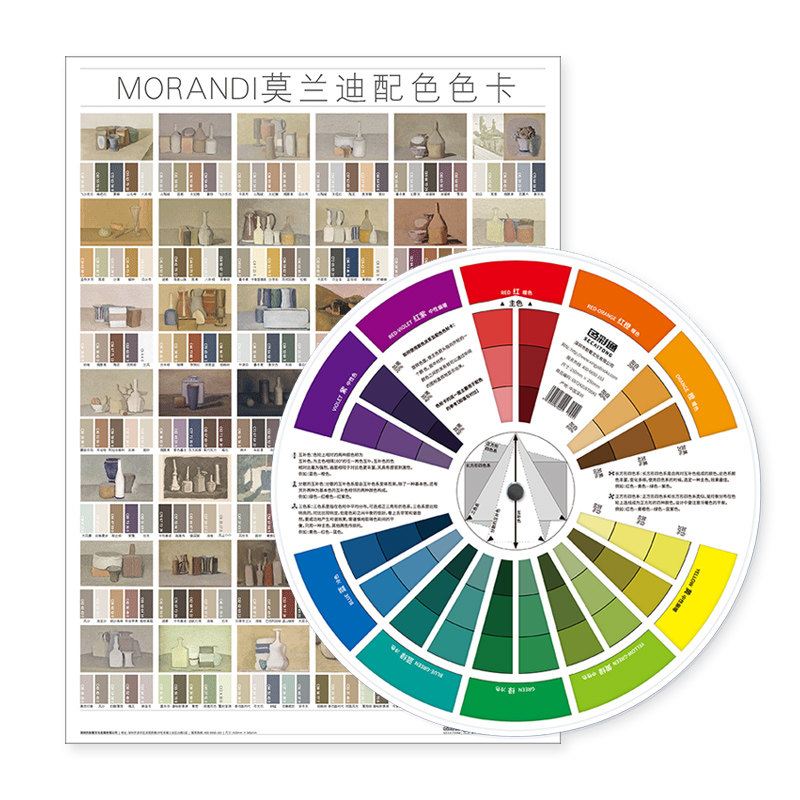 调色卡色兰迪色轮比例色相环图色环原理轮表色卡