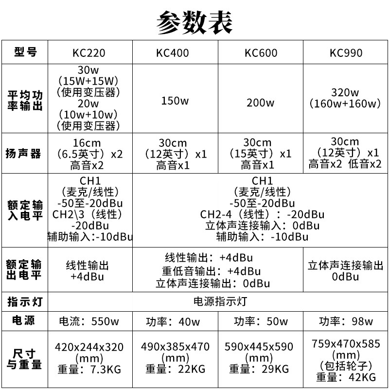 roland罗兰kc220kc400kc600kc900电子键盘合成器监听键盘音箱
