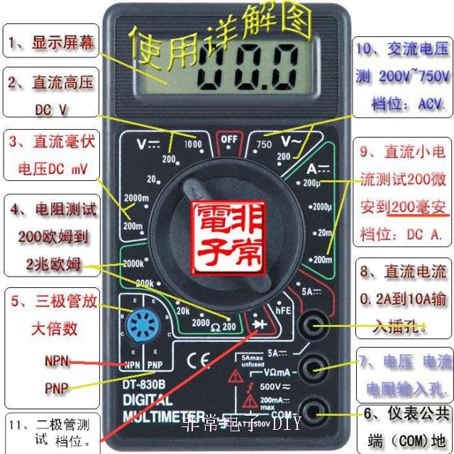 直流电符号万用表图片