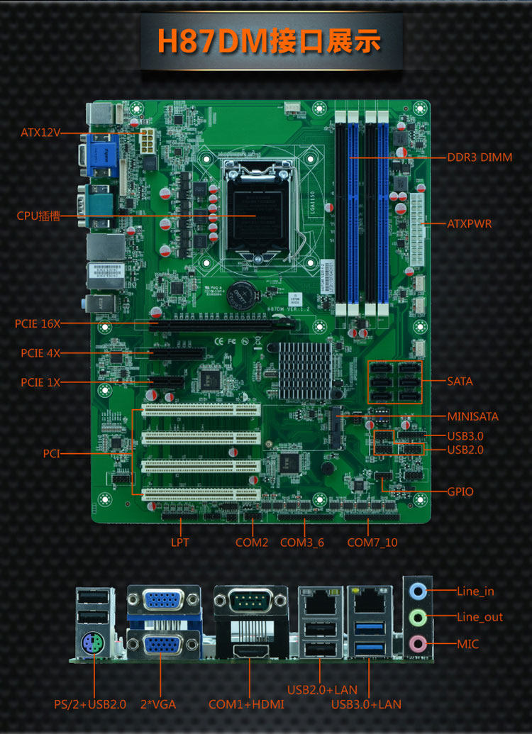工控豆希h87dmh81双网10个com串口4个pci主板