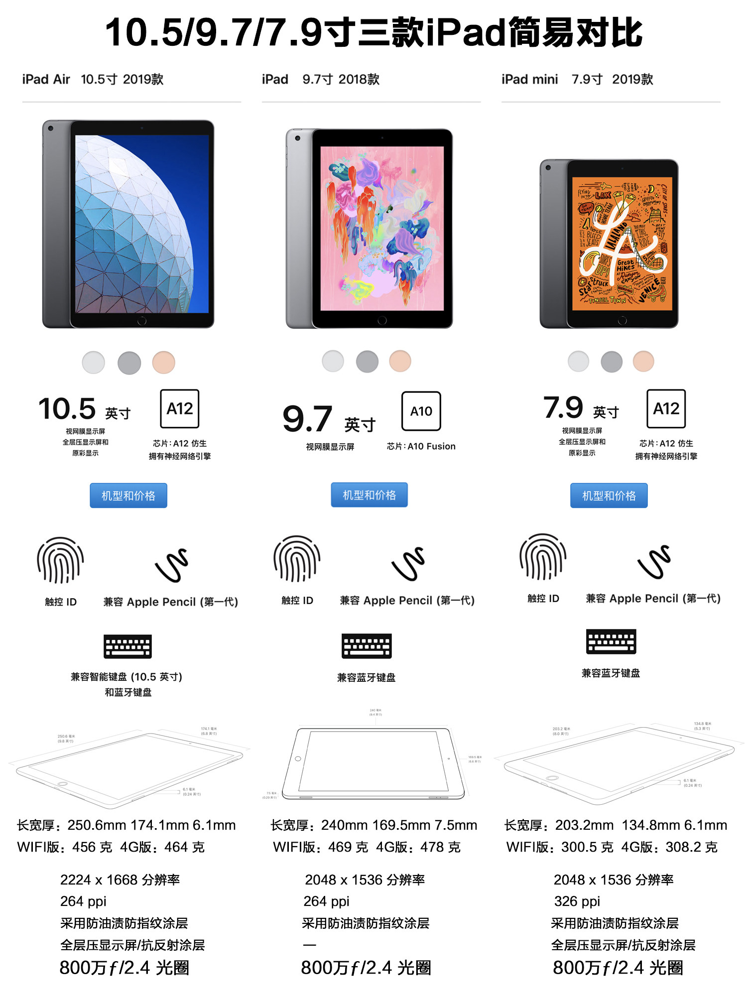 9寸平板电脑ipad mini5现包邮
