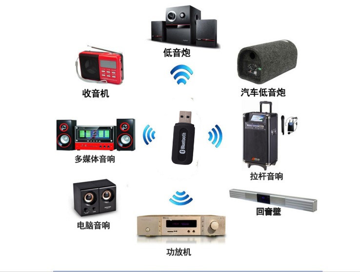 usb双输出蓝牙音频接收器音响音箱功放转无线立体声蓝车载牙棒aux