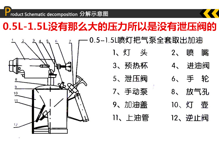 汽油喷灯 包邮 喷火器 烧毛枪 防水喷火枪加家用烧毛加热液化气