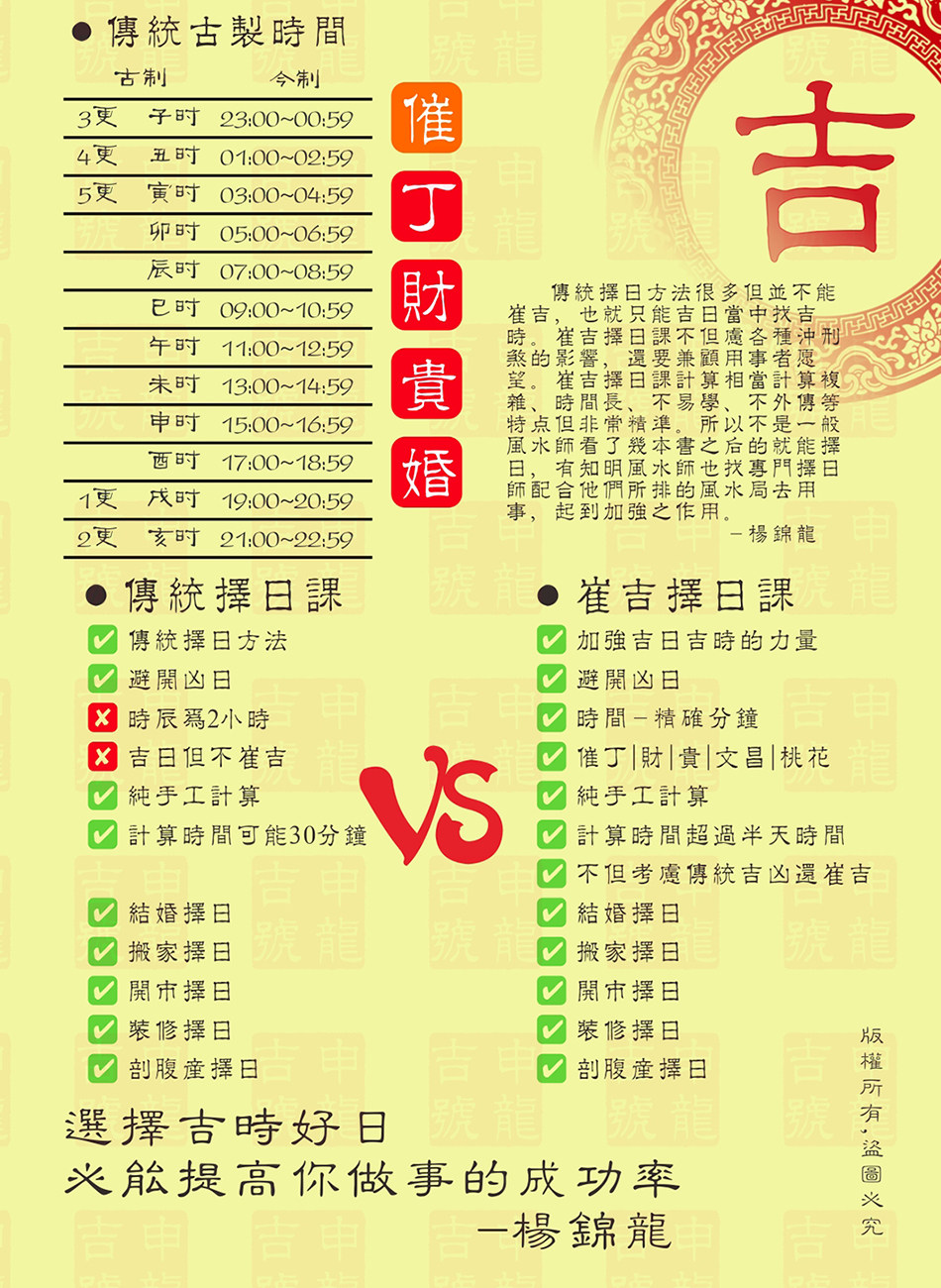 择日择吉选日子结婚看日子入宅开业剖腹产算挑择吉日领证良辰搬家