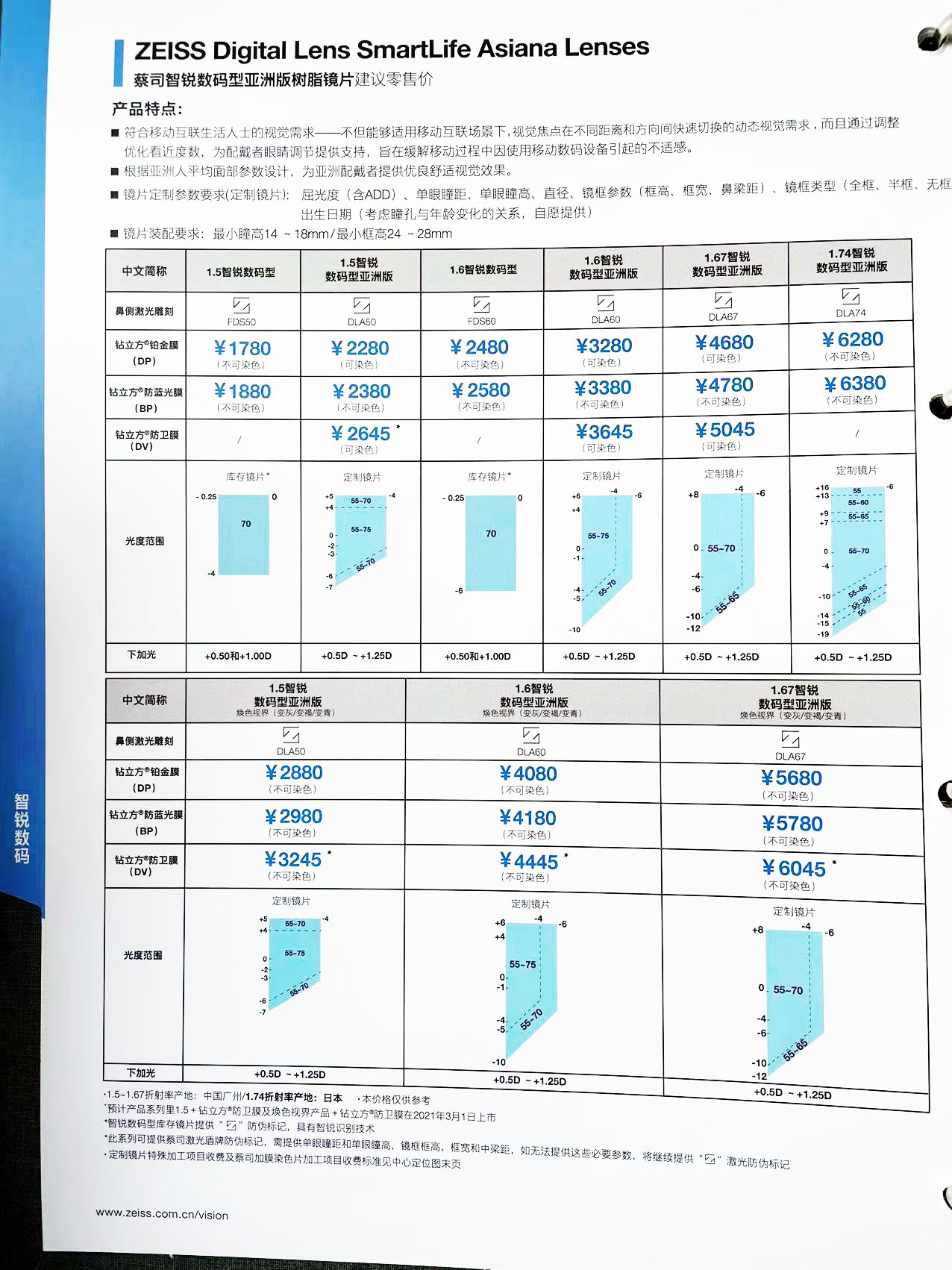 qmk171白光瞄准镜参数图片