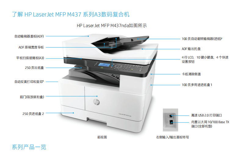 hp惠普m433am437nnda黑白激光a3打印复印复合复印机