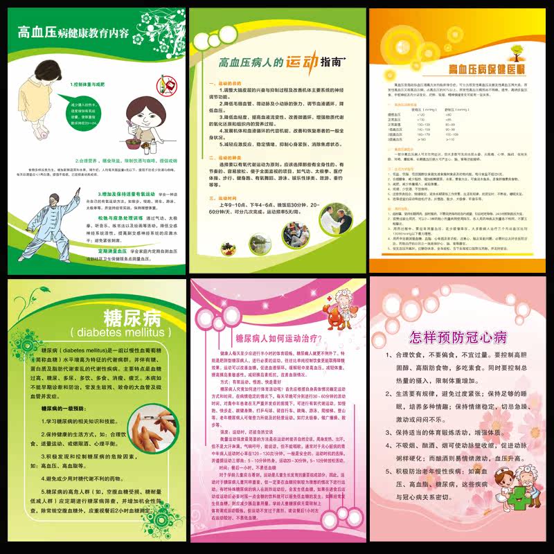 常见健康问题与护理知识海报 血压人群注意事项挂图