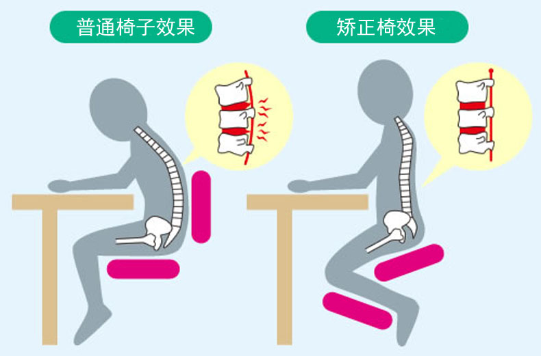 北欧矫正学习电脑椅实木学生升降工学驼背跪椅儿童椅