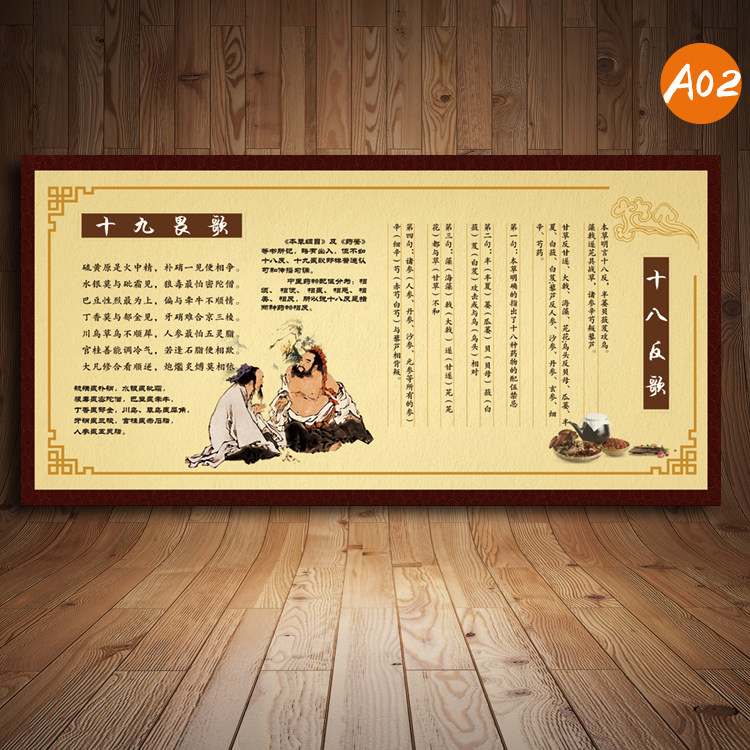 中医诊所药店无框装饰画养生馆挂画医院走廊文化墙画
